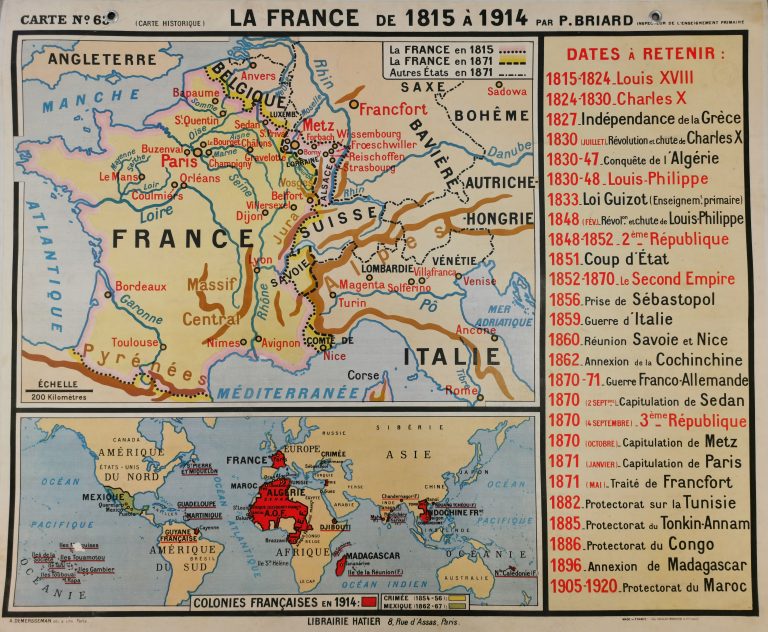 La France de 1815 à 1914